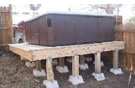 How much weight you think that could hold? Preparations To Ensure The Proper Installation Of A Sundance Spa