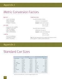 Check spelling or type a new query. Http Standring Weebly Com Uploads 2 3 3 5 23356120 36 Appendicies Glossary Index Pdf