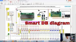 3 phase motor wiring diagram gallery. 09 26 2020 Kincony Smart Home System