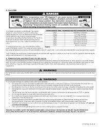 d scalding e temperature and pressure relief valve htp