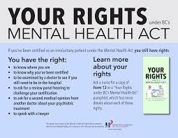 Enter search terms and tap the search button. A New Suite Of Mental Health Act Rights Communication Tools Blog Crest Bd