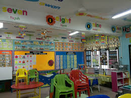 We did not find results for: 23 Top Hiasan Dinding Kelas Paris