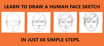 Kindle the artist inside you by practicing these drawings. Step By Step Guide To Draw A Human Face Sketch Pencil Perceptions