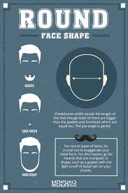 Almost everyone has some facial hair, explains april franzino, gh beauty director. The Full Guide On Matching Your Beards Style To Your Face Shape