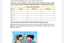 Maybe you would like to learn more about one of these? Kunci Jawaban Tema 9 Kelas 5 Halaman 70 71 72 73 74 75 76 77 78 79 Buku Tematik Unsur Iklan Elektronik Metro Lampung News