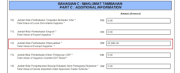 Malaysia gst to sst sst implementation 1st sept 2018 for vendors and. Gst 03 Item 12 Es Ies How To Compare The Total Value Of Exempt Supplies Between Gst 03 And Ledger Estream Software