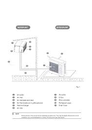 What is the installation manual for an aria air conditioner? Carrier High Static Ducted System