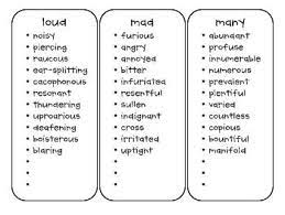 Pin On Slp Vocabulary