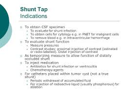 Hydrocephalus Ii Shunt Dysfunction And Neuroendoscopy Ppt Video Online Download