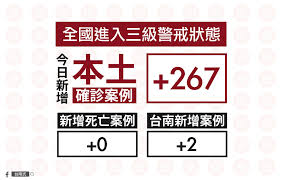 台南2確診者足跡公布 黃偉哲：已徹底清消民眾勿恐慌 南市衛生局長許以霖(左) 說明新營確診個案足跡（圖／記者林怡孜攝，2021,05,19） × H3 Z Tsk33oscm