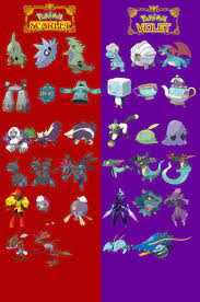 If you're still not sure which version to get here's are all the full  exclusive for each version not included paradox pokemon. :  r/PokemonScarletViolet