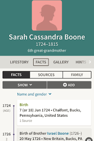 Sarah Cassandra Boone Was My 6x Great Grandmother She Was The Daughter Of Squire Boone And Sarah Morgan And The Sister Of Da Cassandra Source Family Chalfont