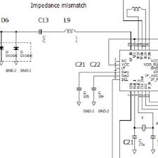 So that leaves us public sources and reverse engineering it. Part Of The Rtl Sdr Full Schematic 11 For Modifications Reference Download Scientific Diagram