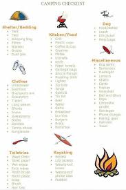 Last Minute Camping Near Me Following Camping Supplies Under Camping Supplies List For One Night Camping Checklist Tent Camping Camping Essentials