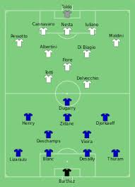Un autre classique du football, en somme, et aussi. Championnat D Europe De Football 2000 Wikipedia