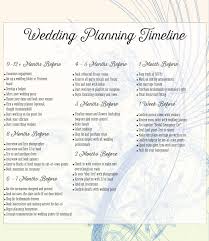 These tented cards can be displayed near the entrance of your reception in alphabetical order. Things Needed For Planning A Wedding A Complete Checklist Holidappy