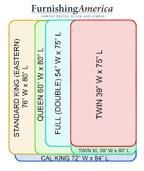 Cal King Vs King Comparison Guide Interior Design Degree Twin Mattress Size Bed Sizes