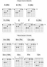 Bar Chords Guitar Chart Elegant Free Guitar Chord Chart For Any Aspiring Guitarist Free Guitar Chords Guitar Chords Guitar Chord Chart