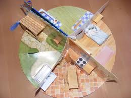 Epingle Sur Pop Up Houses Carousel Book