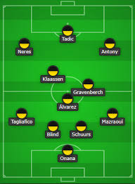 They could only really hold ajax at. Surprises In Ajax Line Up Alvarez Starts Brazilian Wings All About Ajax