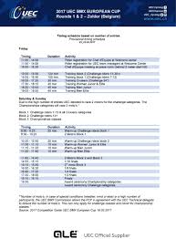 This table defines the time (in model units) that tokens should be created, the name that will be assigned to the new tokens and the number of tokens to create. 2017 Uec Rounds 1 2 Zolder Timing Schedule V2 Fifteen