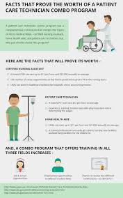 Patient Care Technician Combo Program In 2020 Patient Care Technician Home Health Aide Patient Care Tech