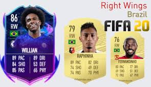 Maybe you would like to learn more about one of these? Bruno Vinicius Souza Ramos Fifa 20 Rating Card Price