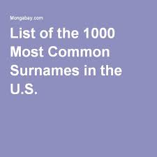 Most Common Surnames Last Names In The United States Top 1000 Surnames Surname List Creative Writing Inspiration
