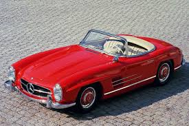 Und ja, theoretisch kannst du diese optimierung auch für andere suchmaschinen, wie z.b. Neuer Mercedes Slk Und Sl 2020 2021 Autobild De