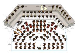 Orchestral Layout This Is An Alternative Arrangement Placing All The Strings Frontally Around The Conductor With The Woodwinds Orchestra Geek Stuff Woodwinds
