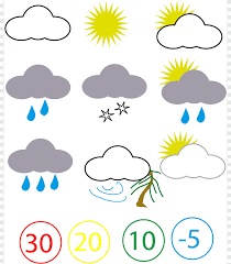 Download 362 simbols clip art and illustrations. Weather Symbol Weather Symbol S Text Cloud Png Pngegg