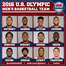 Entdecke die neuheiten von nike basketball. Nba On Twitter Team Usa Basketball Usa Basketball Olympic Basketball