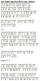 Pin Oleh Zuri Di Piano Notes Songs Pianika Lagu Lirik Lagu