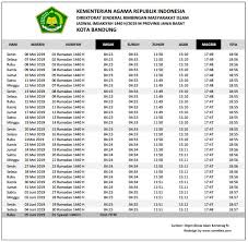 Bulan ramadhan sebentar lagi akan tiba. Jadwal Imsakiyah Puasa Ramadhan 1440 H 2019 M Romeltea Media