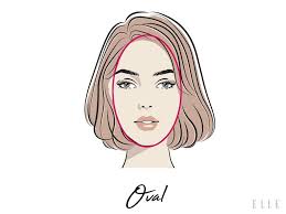 das ist der beste bob schnitt fur deine gesichtsform elle in 2021 frisur gesichtsform gesichtsform gesicht