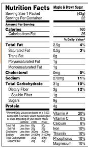 Let's review some oatmeal nutrition facts to get the real scoop. Art 1 Using The Quaker Oats Instant Maple Amp Chegg Com