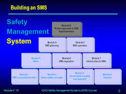 Module N 10 Phased Approach To Sms Implementation Safety Management Systems Sms Course Ppt Download