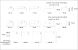 Throw Pillow Size Chart