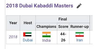 Pin By Pawana Shree On Kabaddi Dubai Chart Champion