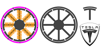 Tesla's current products include electric cars, battery energy storage from home to grid scale. Elon Musk Confirms That Tesla S Logo Is The Cross Section Of An Electric Motor Electrek