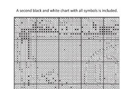 Emotion Portrait Cross Stitch Pattern Pdf Easy Chart With One Color Per Sheet And Traditional Chart Two Charts In One