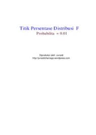 Tabel F Lengkap Repository Unja