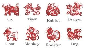 This is because they will face conflicts from each other's end when it comes to the question of leading roles. Vietnamses Zodiac Signs Which Age Do You Match