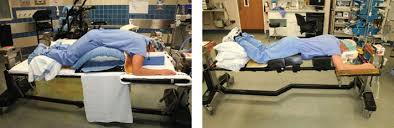 Spine And Orthopedic Anesthesia Anesthesia Key