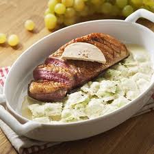 Epingle Sur Cuisine