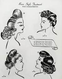 Wonderful 1940s Hair Complete With A Gorgeous Pink Rose Image By Coby Whitmore 1946 Vintage 1940s H Vintage Hairstyles 1940s Hairstyles Retro Hairstyles