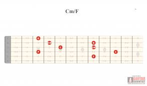 Chord progressions are sequences that are characteristically from chords that generate a harmonic feeling of preparation and conclusion. Top 5 Songs Made With Sad Chords Beginner Guitar Hq