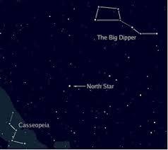 Thebig dipper stars and the north star patterns are displayed on a blue background. Adventist Youth Honors Answer Book Stars Big Dipper Cassiopeia And The North Star Wikibooks Open Books For An Open World