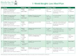 90 Day Challenge Diet Margarethaydon Com