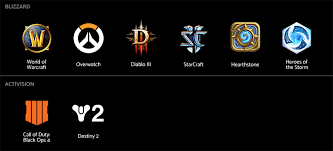 I have deleted all blizzard games and will never again buy or use their services, i was planning to buy d2r until they decided to double sub costs using the. Change Voice On Blizzard Battle Net Desktop App Windows Audio4fun Support Center